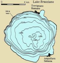 Il Lago di Bracciano